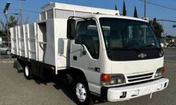 Sale Dump Trucks in Baldwin Park CA | Deals & Financing Now!